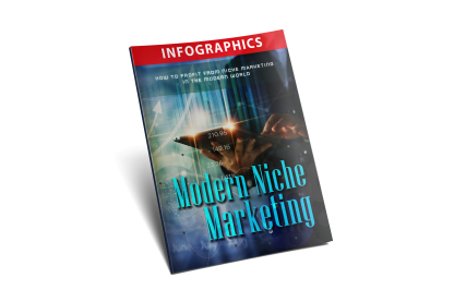 Modern Niche Marketing Course - Image 5