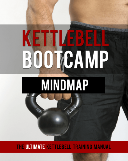 Kettlebell Bootcamp: Manual Training Course - Image 2